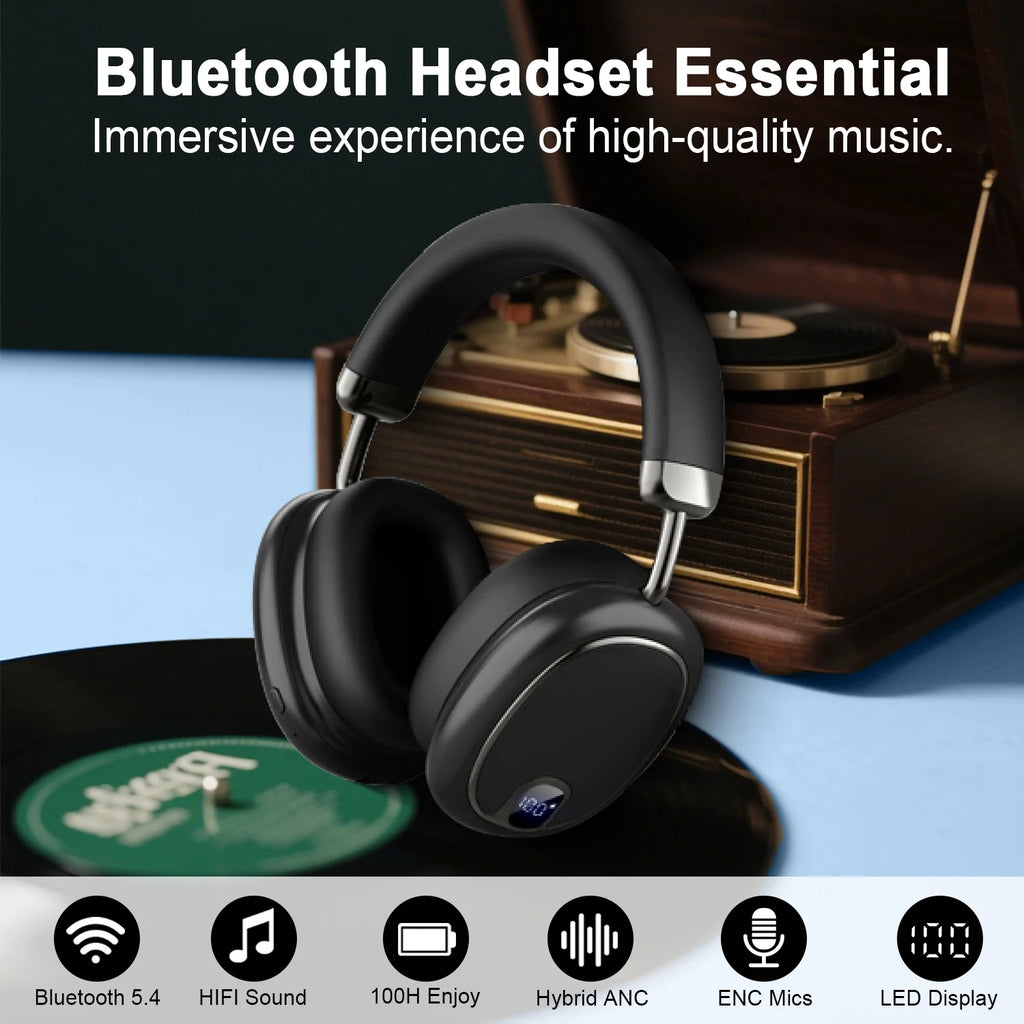 Wireless Headset, 2.4Ghz Bluetooth Headphones 5.4 with ANC Noise Canceling Mic, LED Digital Display Wireless Headphones with Memory Foam, 120+ Hours of Playtime Bluetooth Headset for Pc/Mobile