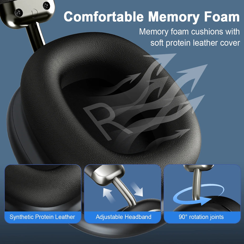 Wireless Headset, 2.4Ghz Bluetooth Headphones 5.4 with ANC Noise Canceling Mic, LED Digital Display Wireless Headphones with Memory Foam, 120+ Hours of Playtime Bluetooth Headset for Pc/Mobile