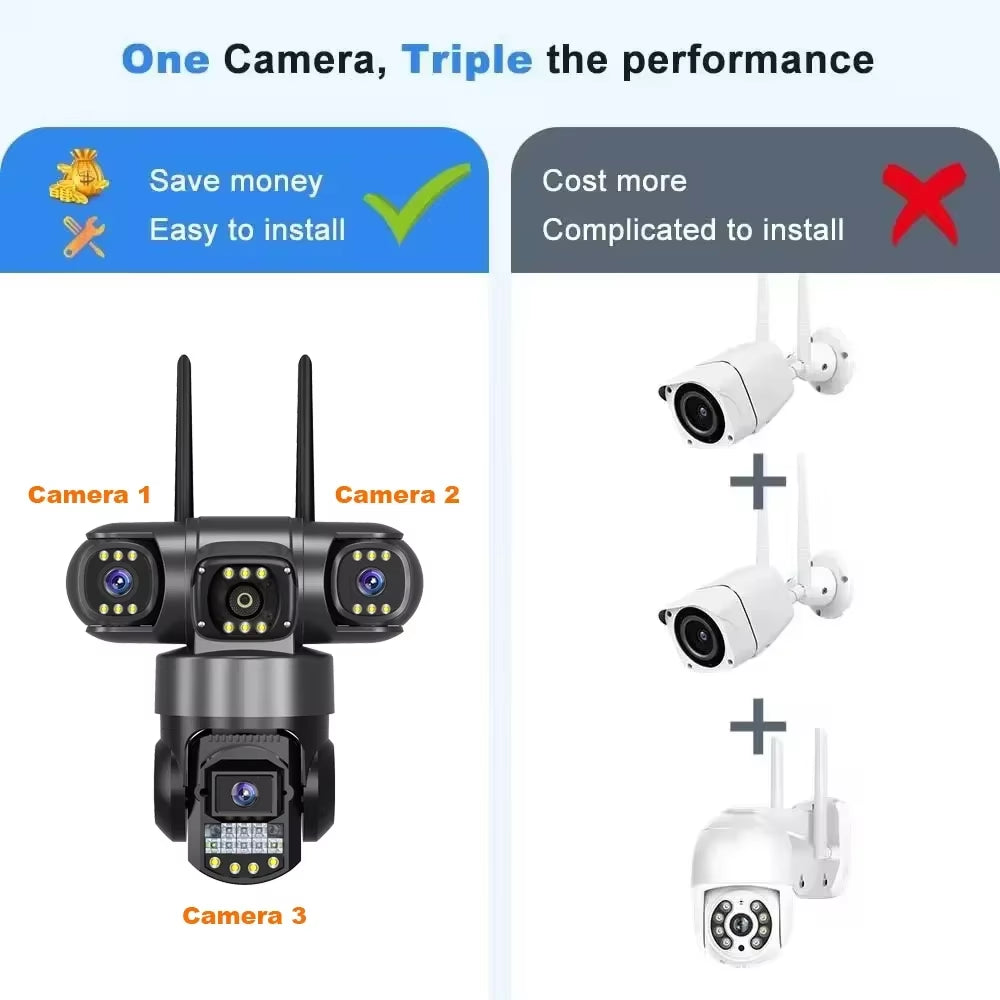 Wifi 3 Lens IP PTZ Network CCTV Camera 4G Sim Card Wireless 360 Monitor Outdoor Waterproof Security Cameras