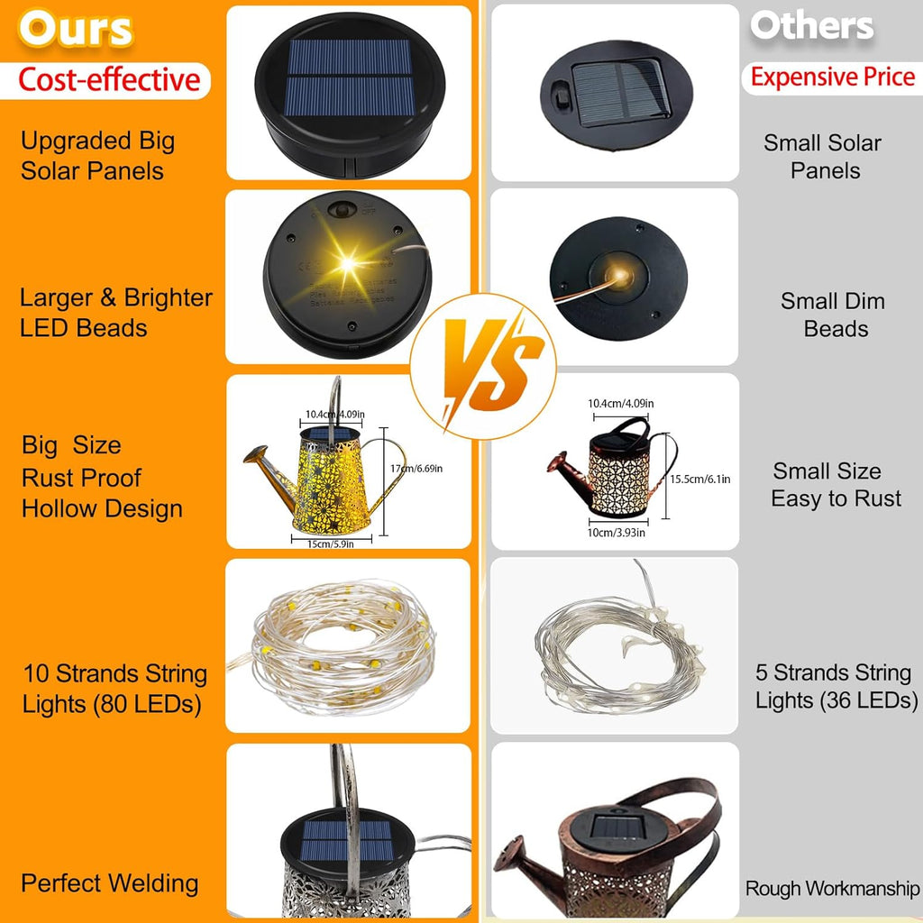 Solar Watering Can Lights, Large Retro Metal Hanging Solar Lights Outdoor Waterproof, Gifts for Women Mom Grandma Birthday, outside Yard Garden Porch Lawn Patio Decoration, Warm White