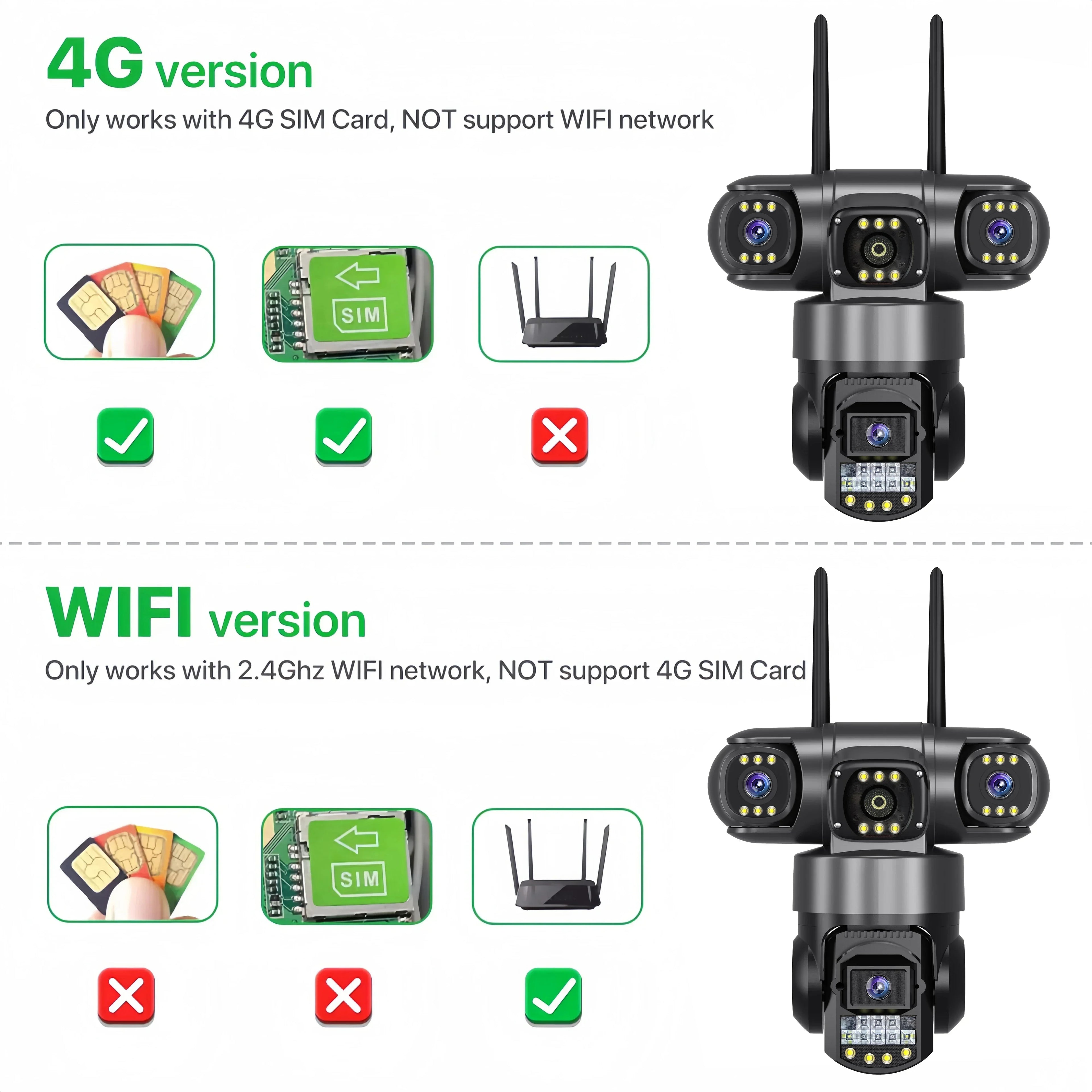 Wifi 3 Lens IP PTZ Network CCTV Camera 4G Sim Card Wireless 360 Monitor Outdoor Waterproof Security Cameras